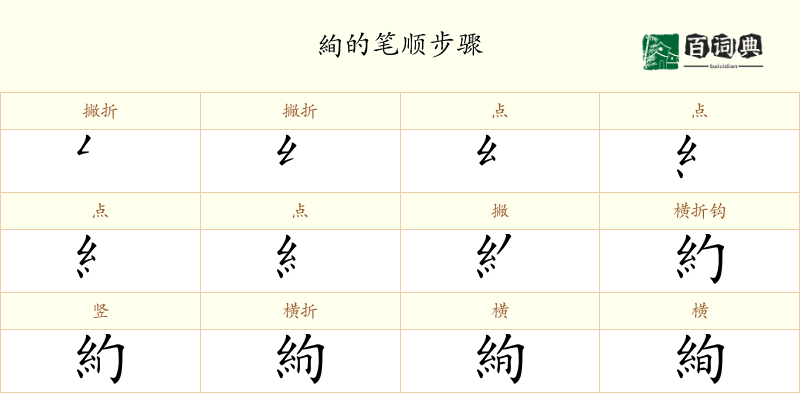 絢