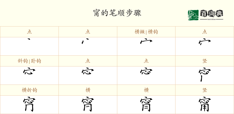 甯