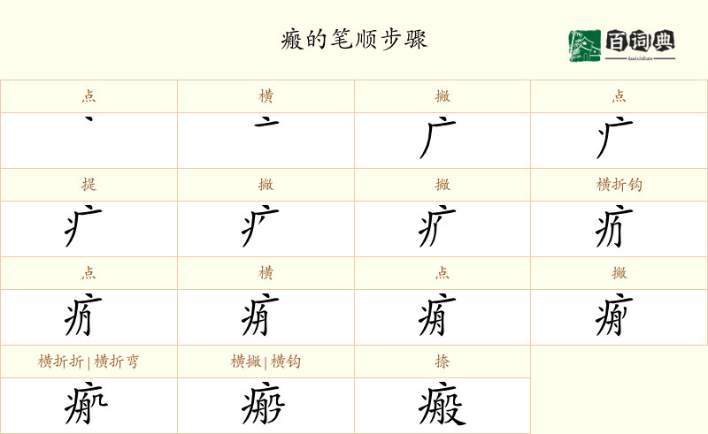 瘢
