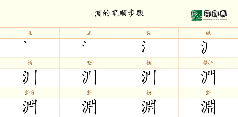淵