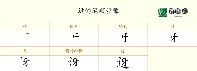 迓