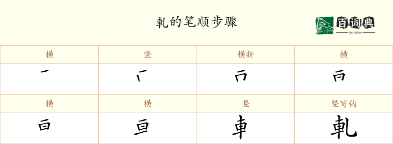軋
