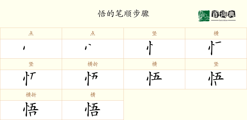 悟
