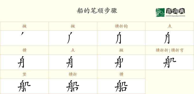 船