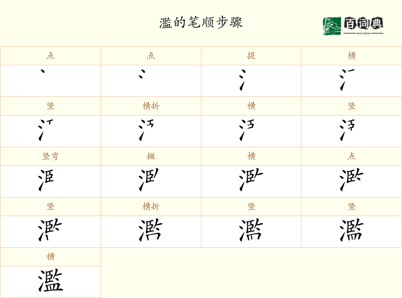 濫