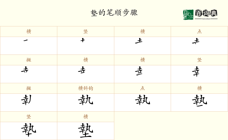 墊