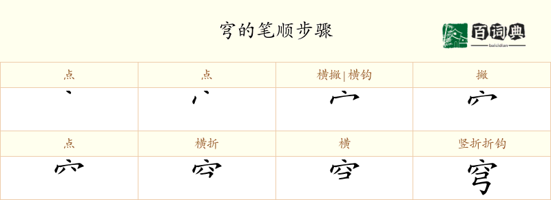 穹