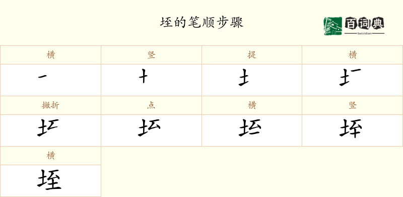 垤