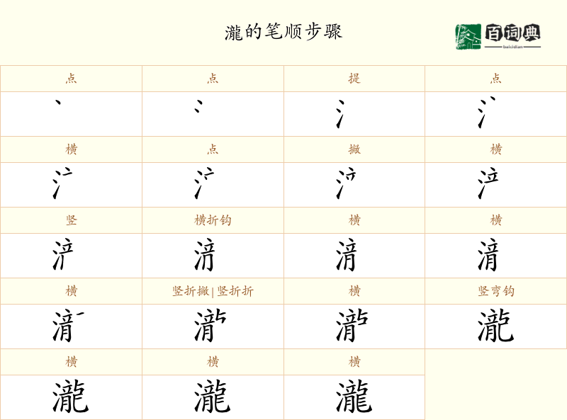 瀧