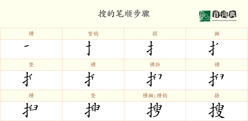 搜