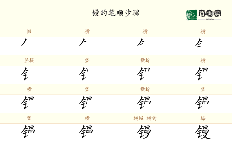 镘