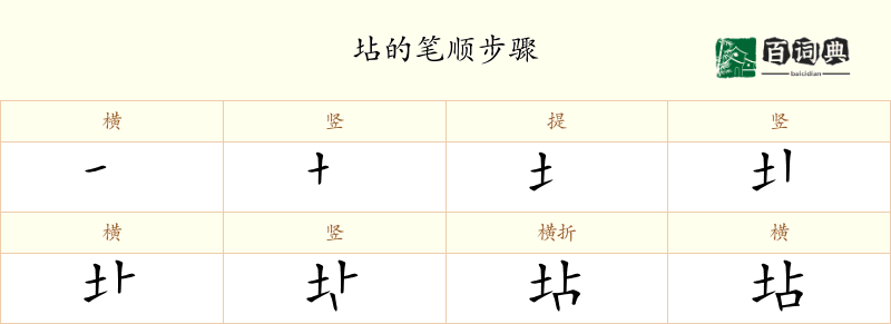 坫