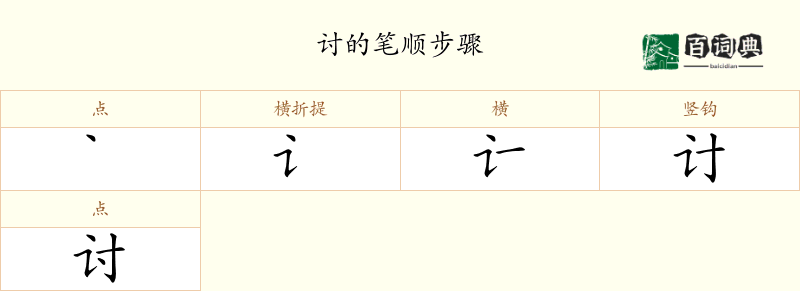 讨