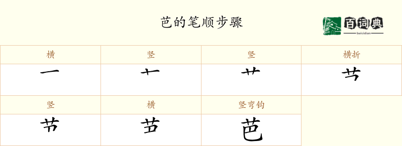 芭