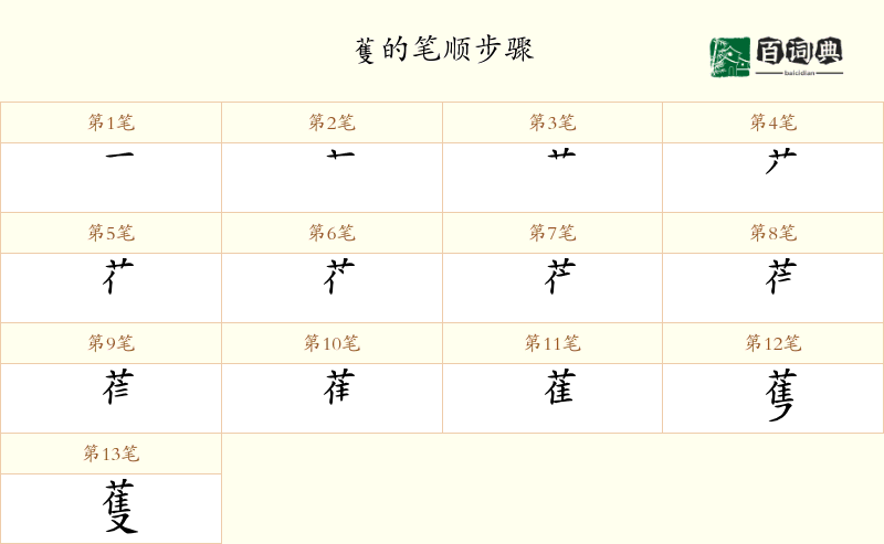 蒦