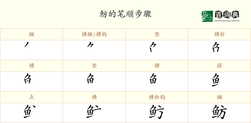 鲂