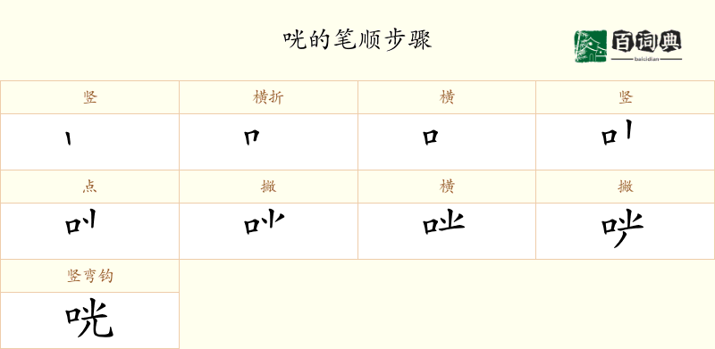 咣