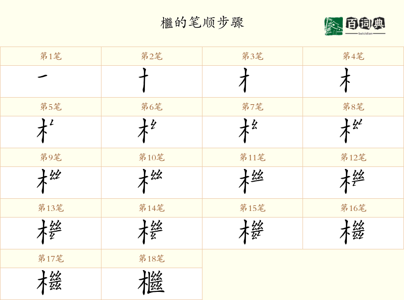 檵