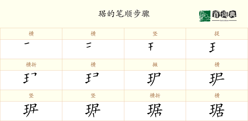 琚