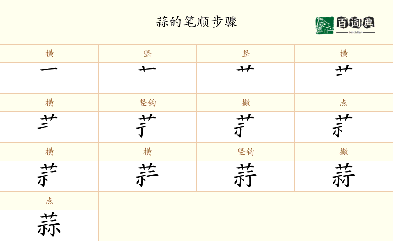 蒜
