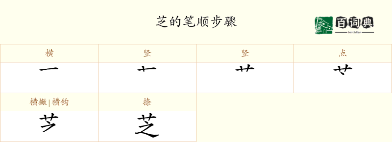 芝