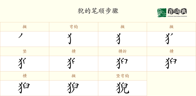猊