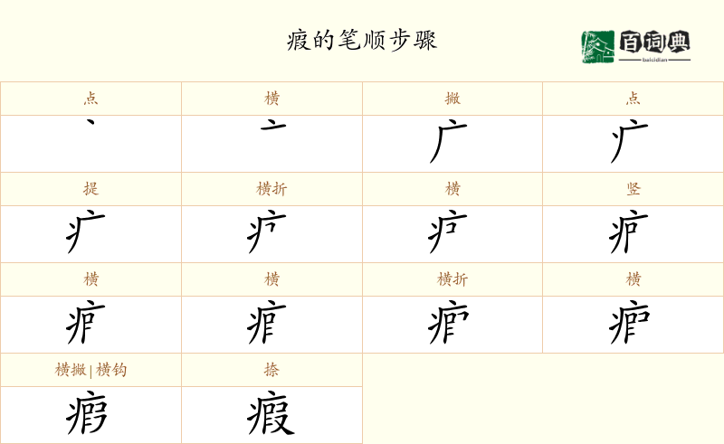 瘕