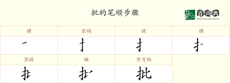 批