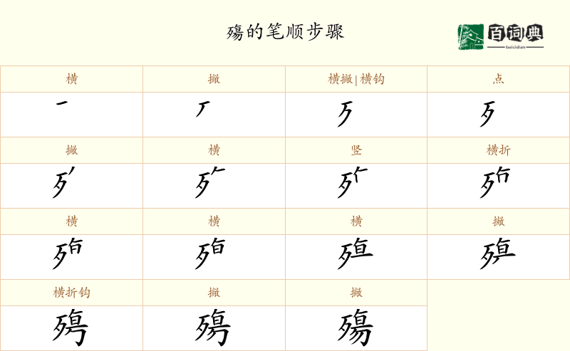 殤