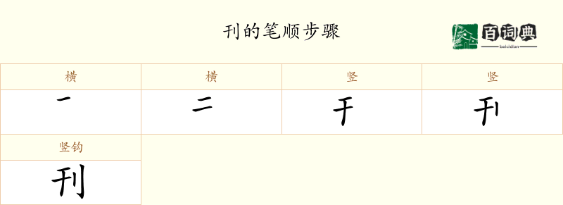 刊
