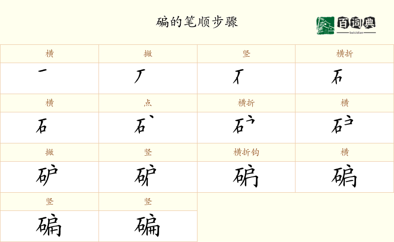 碥