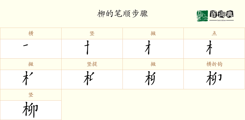 柳