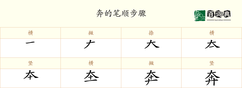 奔