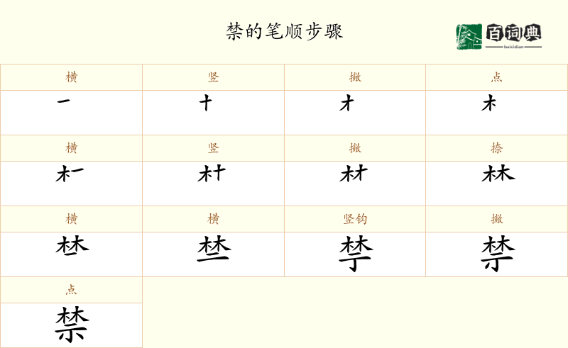 禁