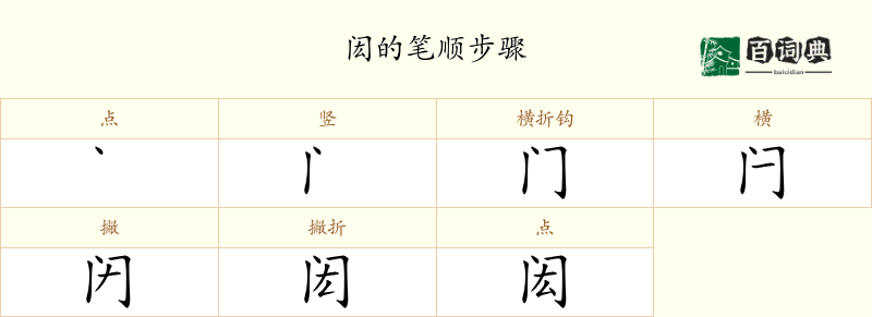 闳