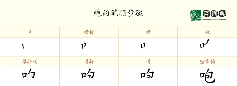 咆