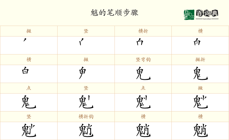 魈