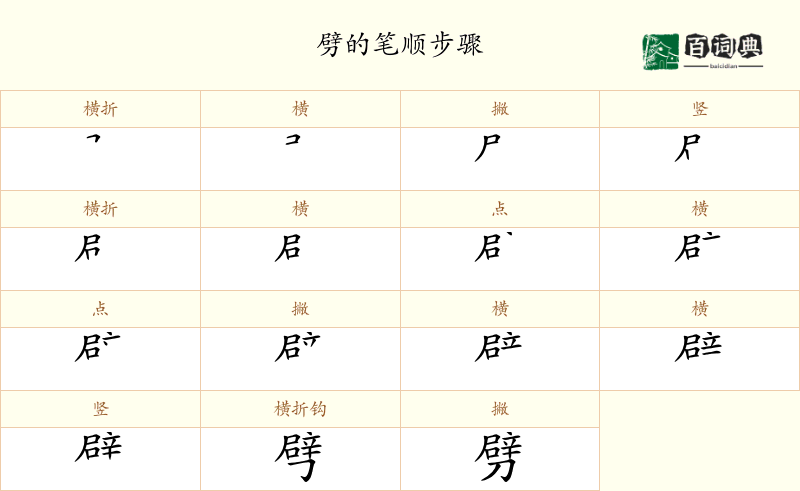 劈