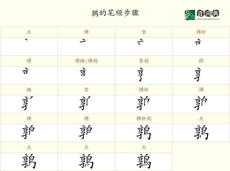 鶉