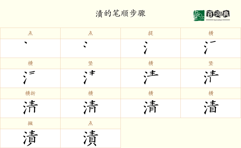 漬