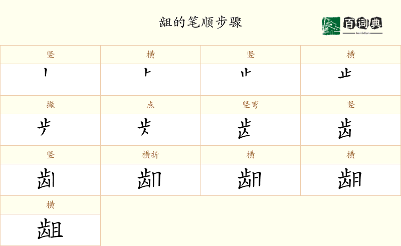 龃