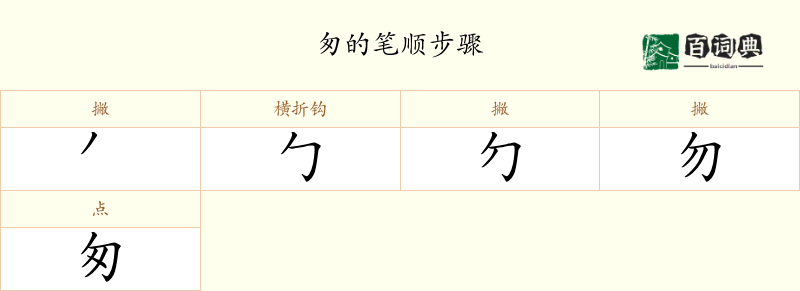 匆