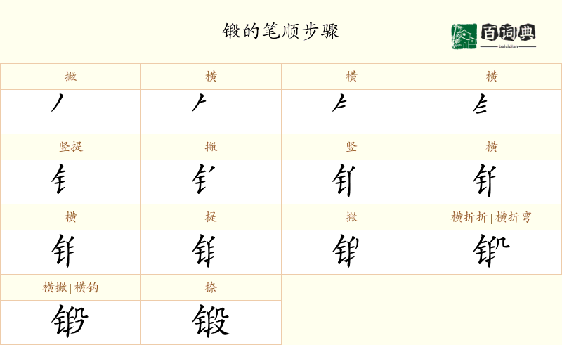 锻