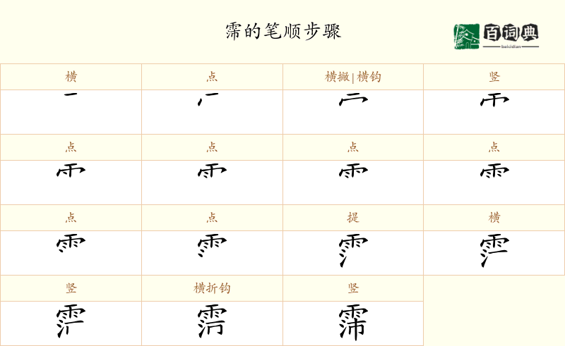 霈