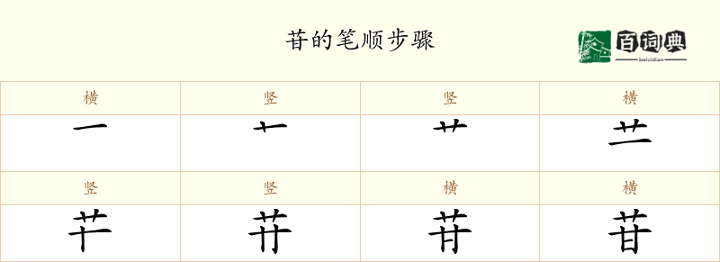 苷