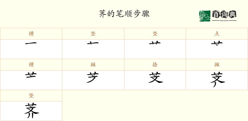 荠