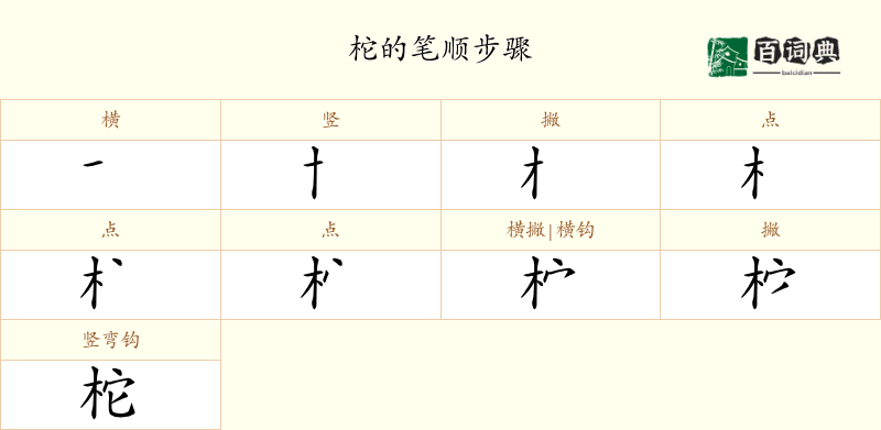 柁