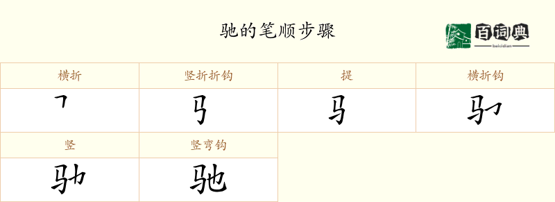 驰
