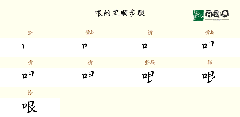 哏