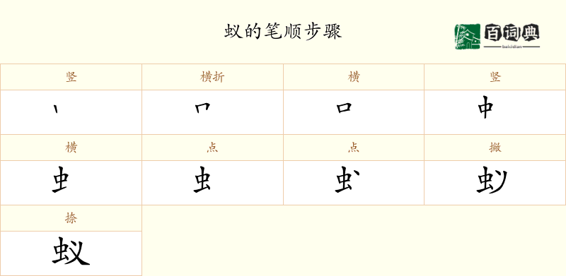 蚁
